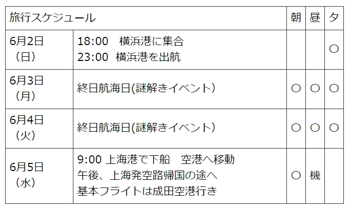 豪華客船謎解きクルーズツアースケジュール表