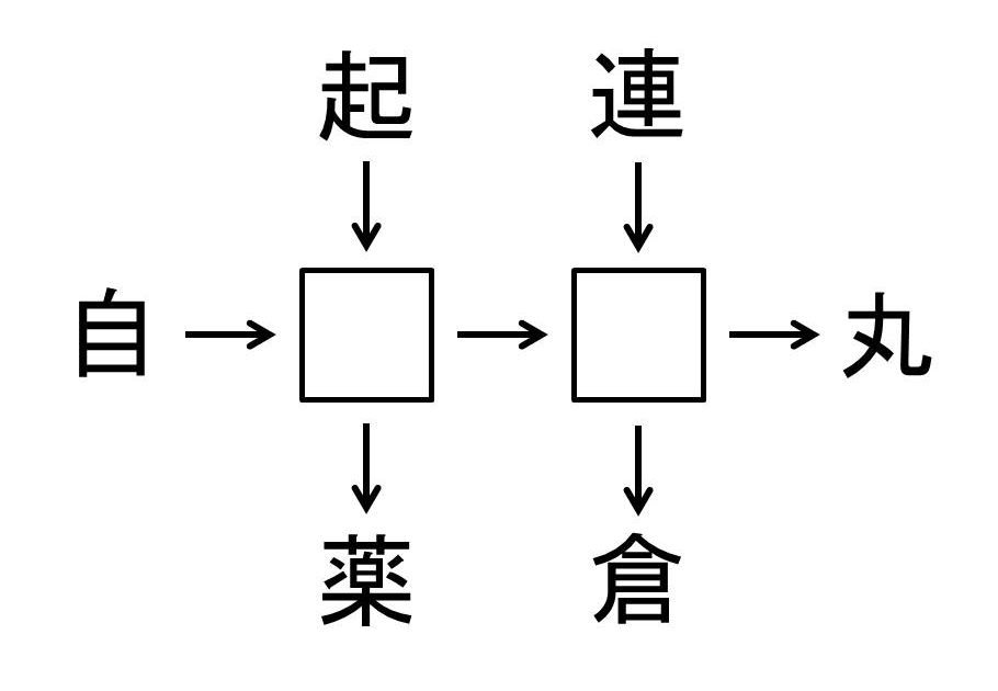 17年3月