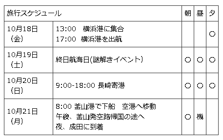 豪華客船謎解きクルーズツアースケジュール表