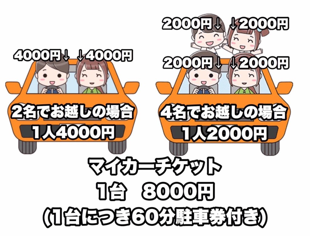ざ☆ロードショーのマイカーチケット